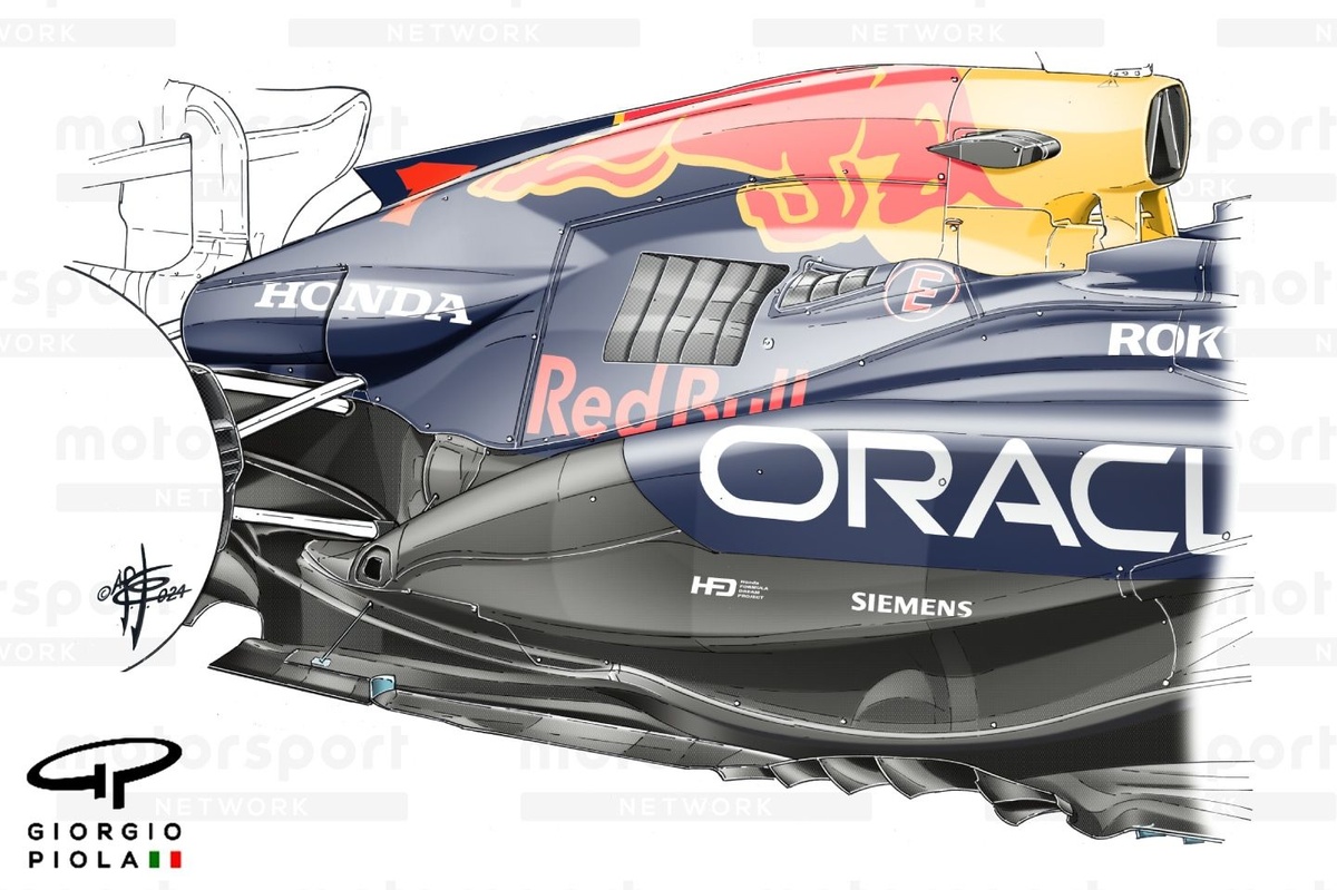 F1 Tech: Waarom Red Bull deel van de nieuwste updates niet gebruikt in Spa